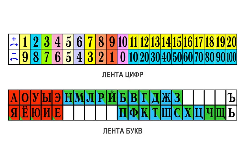 Пример работ