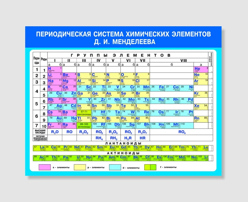 Пример работ
