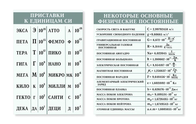 Пример работ